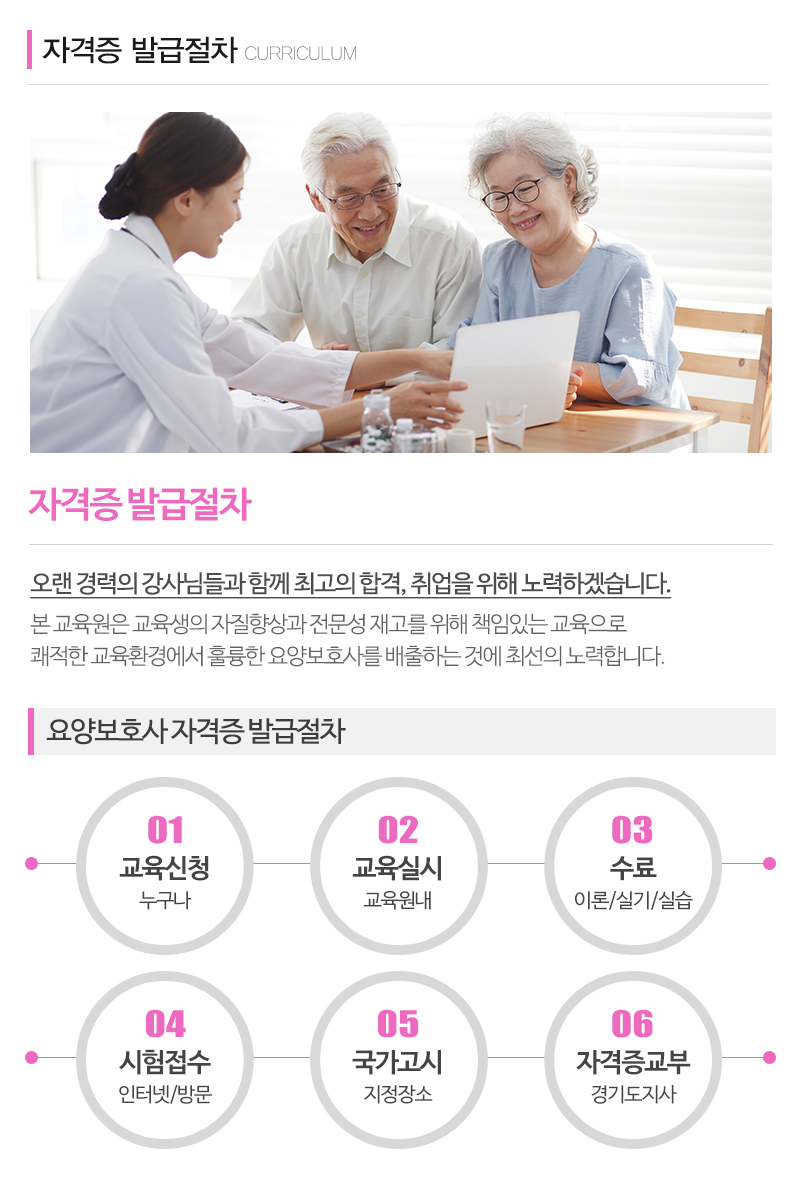 광진드림요양보호사교육원_내용